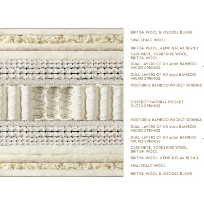 Sumptuous - P.T.E. Divan Set Sumptuous - P.T.E. Divan Set